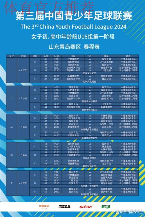 2024年第三届中国青少年足球联赛女子初、高中年龄段U16组第一阶段比赛结束 2024年第三届中国青少年足球联赛女子初、高中年龄段U16组第一阶段比赛结束